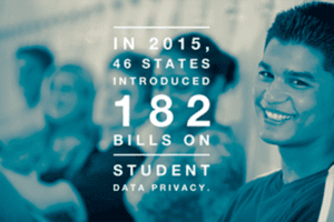 Student-Data-Privacy1