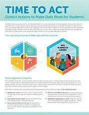 District Actions to Make Data Work for Students Thumbnail