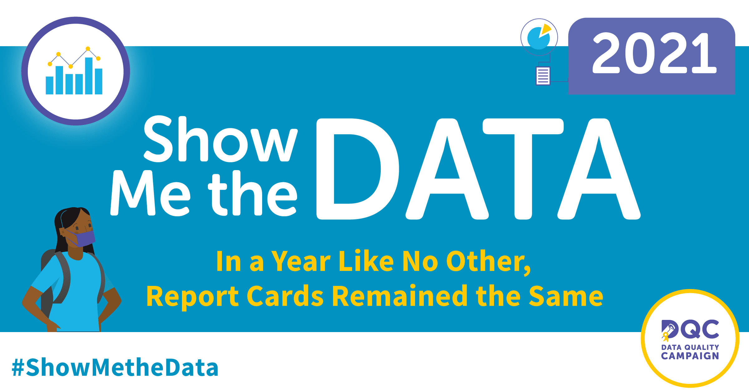 show me the data